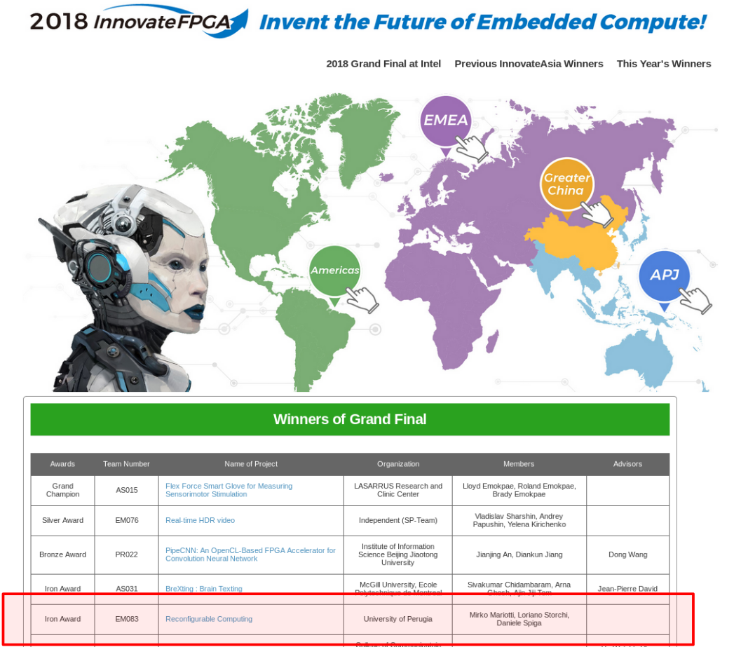 InnovateFPGA Final